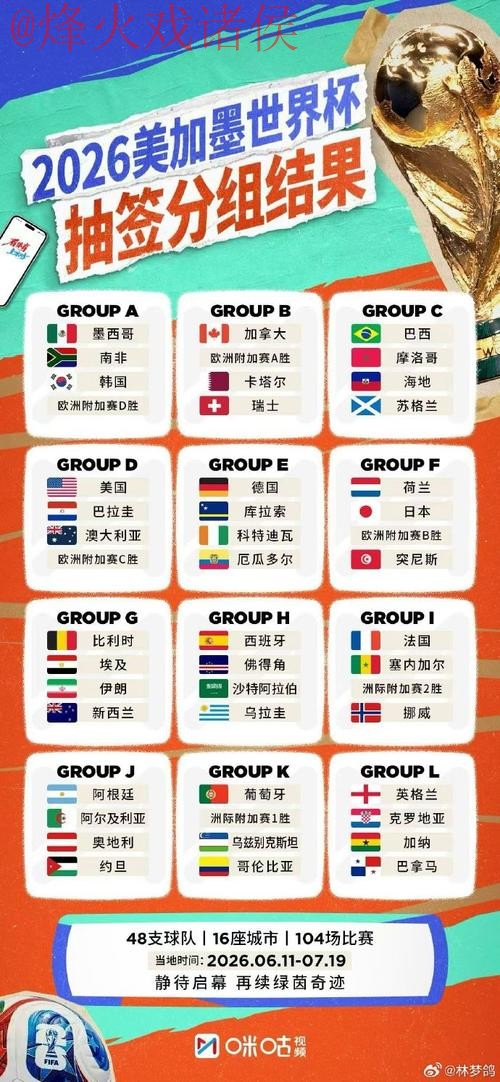 世界杯外围正规 世界杯外围正规