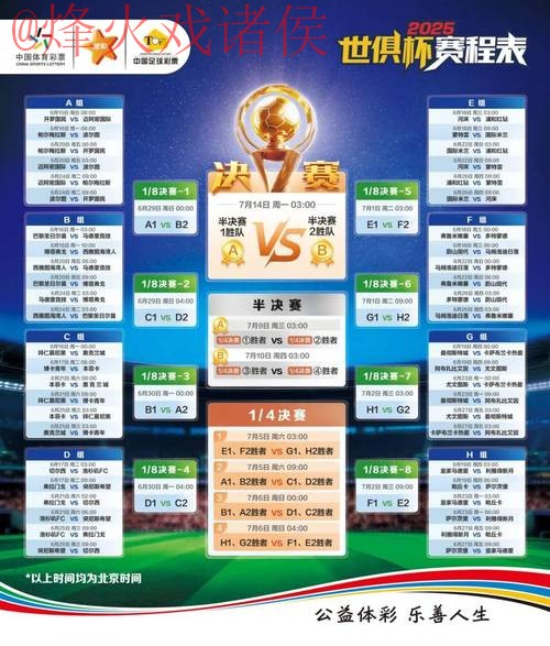 世界杯竞猜最新官方