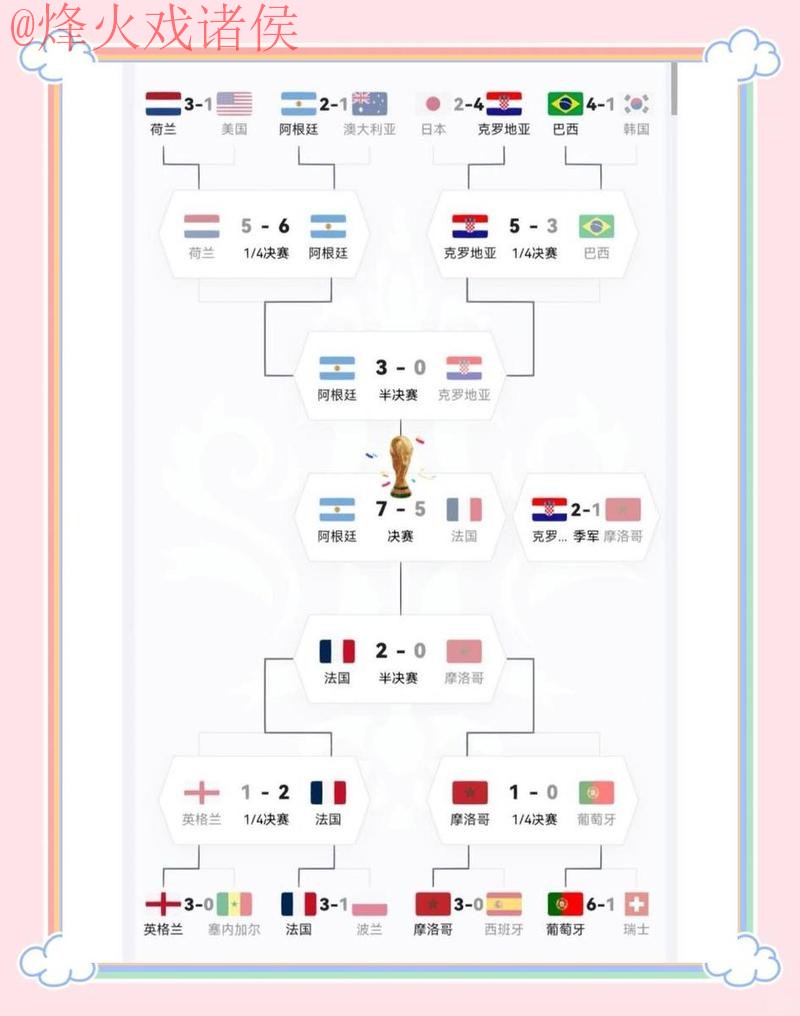 世界杯外围正规最佳