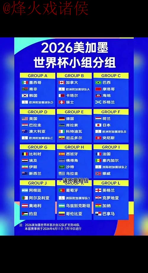 2026世界杯预测技巧最新网址