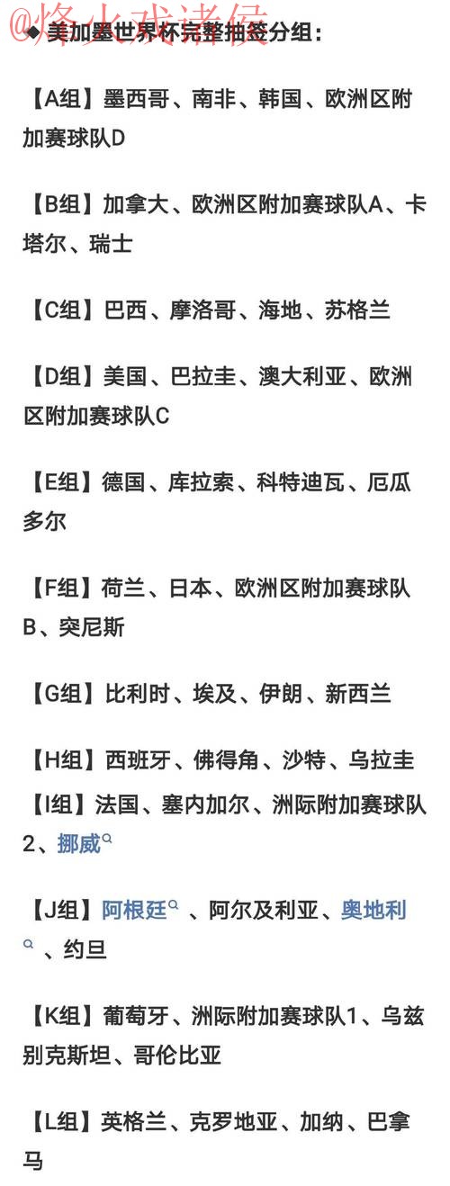 2026世界杯竞猜分析最佳