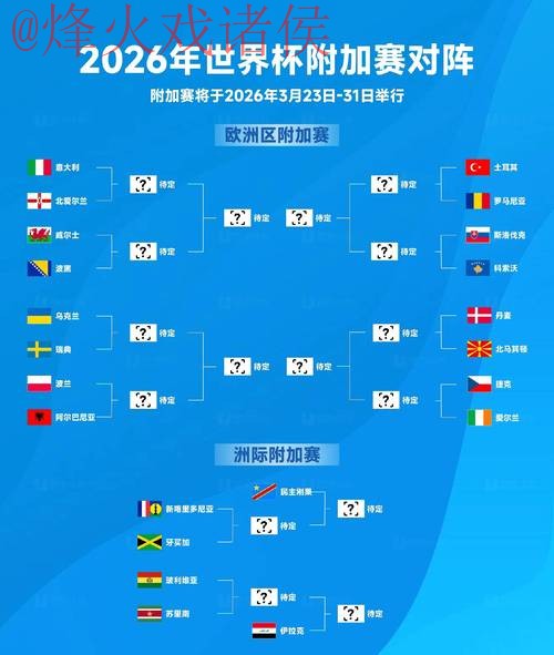 2026世界杯比分平台最佳 2026世界杯比分平台最佳
