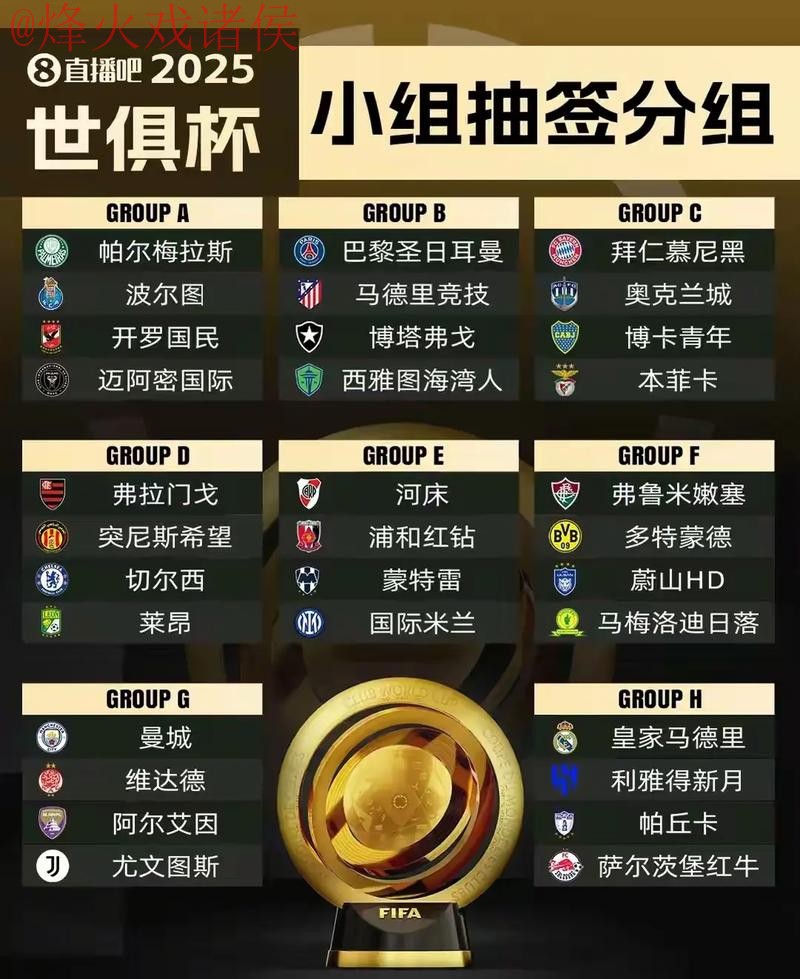 世界杯比分入口入口地址