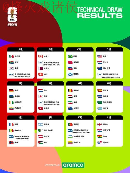2026世界杯预测软件入口地址